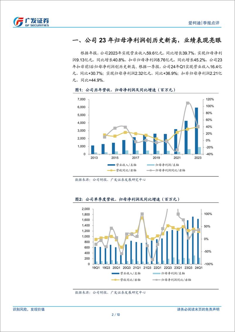 《爱柯迪(600933)23年报及24Q1点评：毛利率表现亮眼，产品结构持续优化-240505-广发证券-10页》 - 第2页预览图