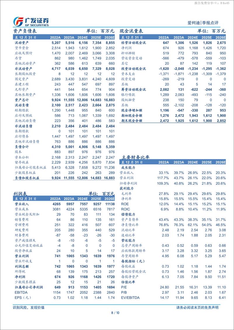 《爱柯迪(600933)23年报及24Q1点评：毛利率表现亮眼，产品结构持续优化-240505-广发证券-10页》 - 第8页预览图