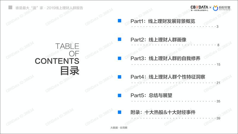 《CBNData-2019线上理财人群报告：谁是最大“盈”家-2019.3-46页》 - 第3页预览图