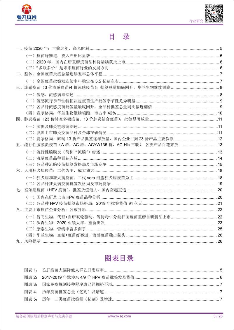 《行业深度报告：疫苗2020：丰收之年，高光时刻》 - 第3页预览图