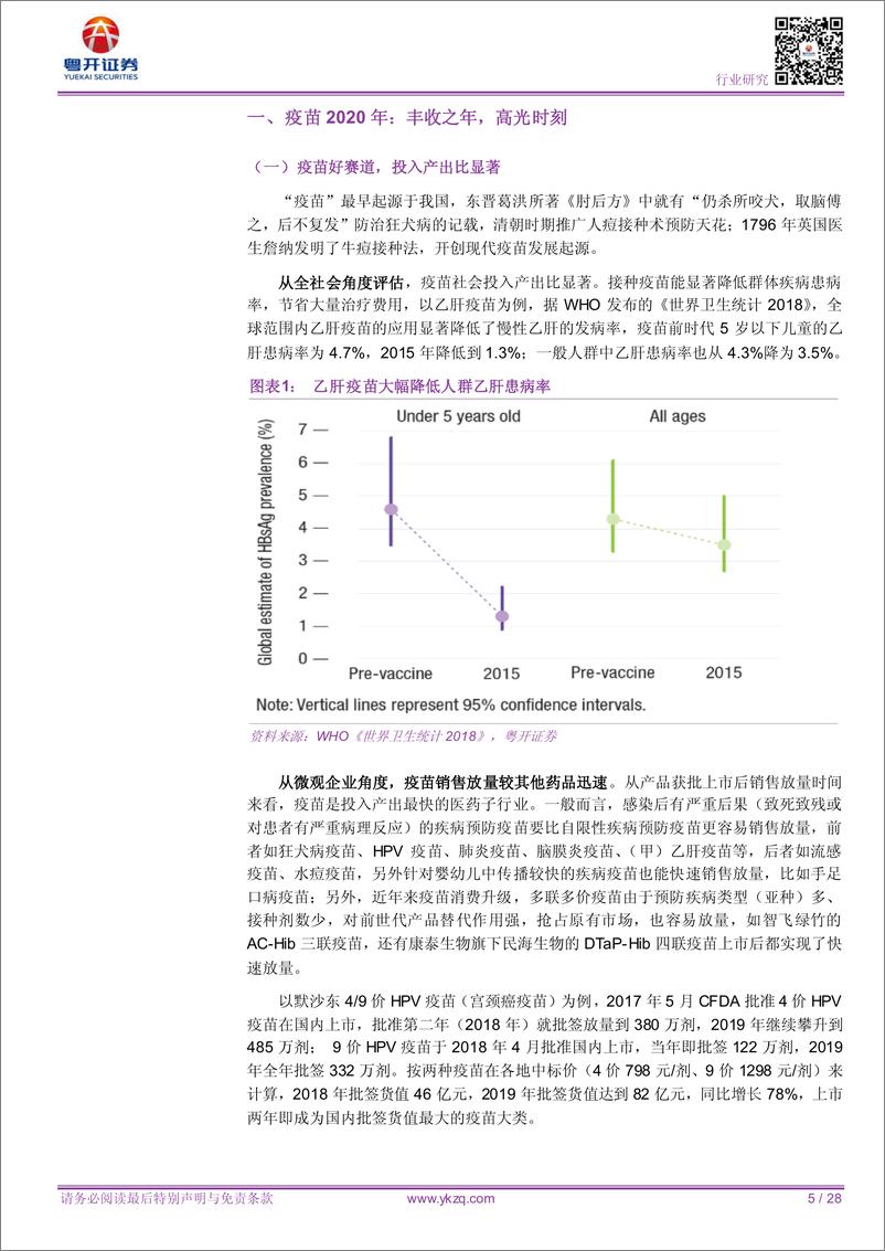 《行业深度报告：疫苗2020：丰收之年，高光时刻》 - 第5页预览图