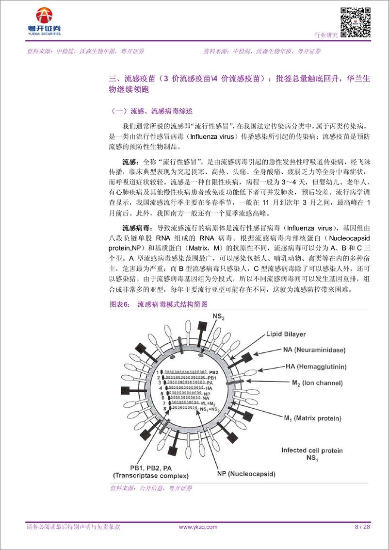 《行业深度报告：疫苗2020：丰收之年，高光时刻》 - 第8页预览图