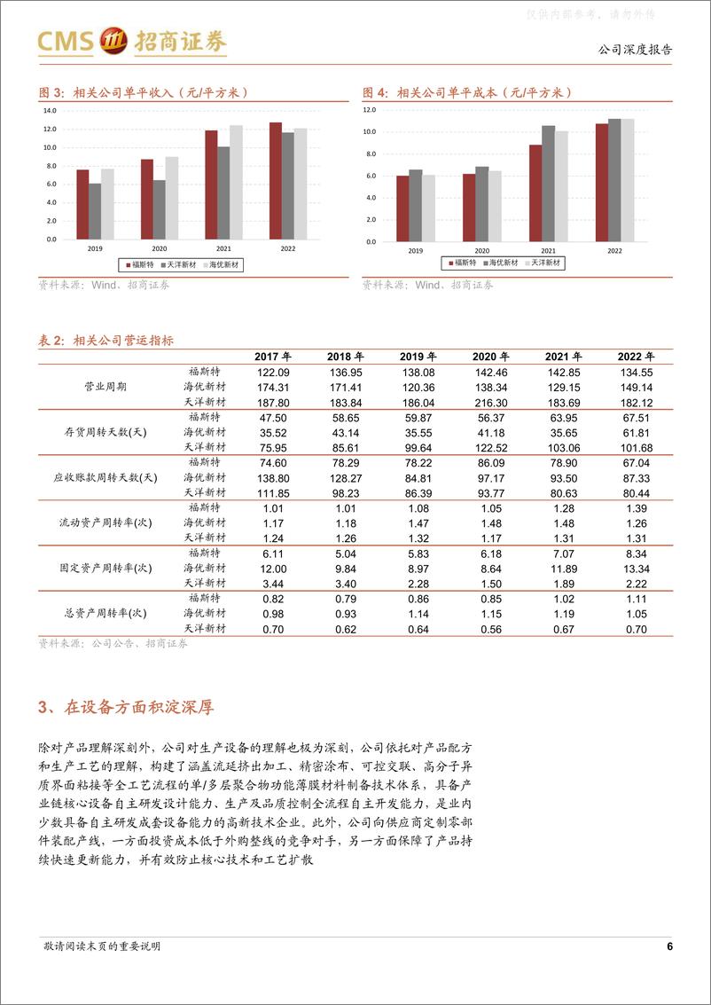 《招商证券-福斯特(603806)竞争优势显著，N型时代有望继续领跑-230630》 - 第6页预览图