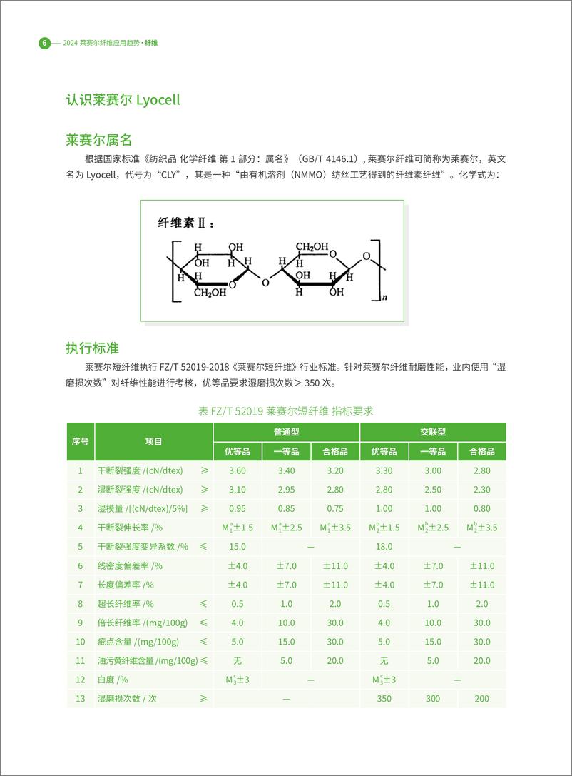 《2024莱赛尔纤维应用趋势报告-74页》 - 第7页预览图