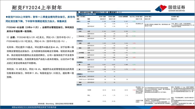 《国际品牌财报总结专题：品牌库存去化进展明显，看好供应商订单恢复确定性》 - 第8页预览图