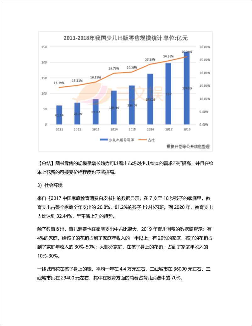 《博鸟绘本竞品分析报告》 - 第8页预览图