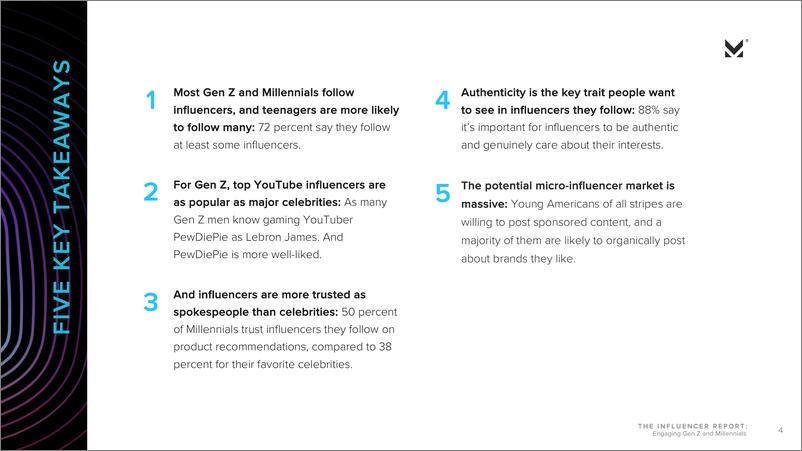 《Morning Consult-Z世代和千禧一代意见领袖营销报告（英文）-2019.11-33页》 - 第5页预览图