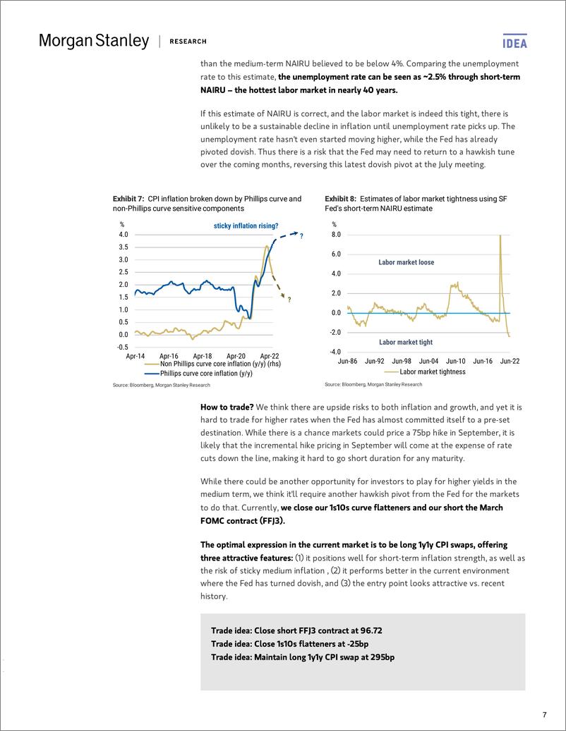 《US Economics-Global Macro Strategy FOMC》 - 第8页预览图