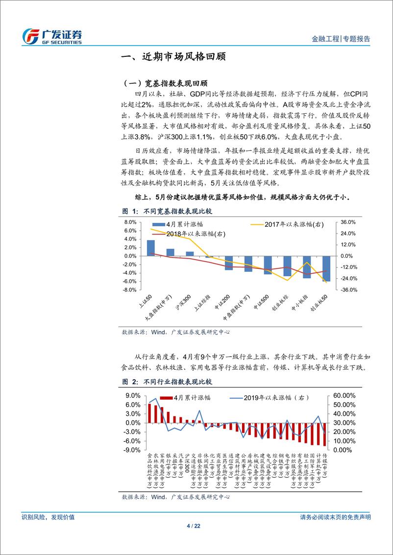 《A股量化风格报告：市场情绪趋弱，价值蓝筹风格或持续-20190505-广发证券-22页》 - 第5页预览图