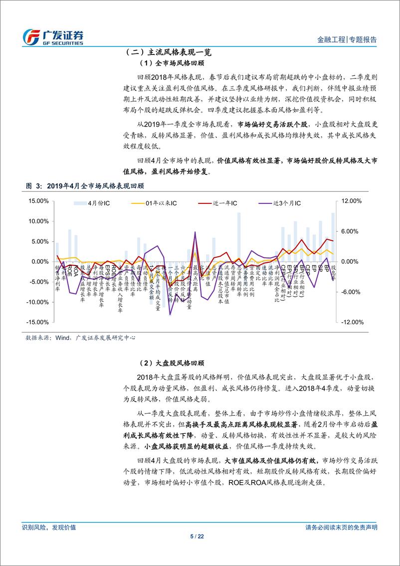 《A股量化风格报告：市场情绪趋弱，价值蓝筹风格或持续-20190505-广发证券-22页》 - 第6页预览图