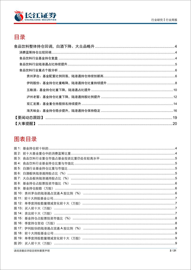 《食品、饮料与烟草行业2018年基金年报持仓分析：白酒持仓比重下降，大众品持仓比重略升-20190126-长江证券-21页》 - 第3页预览图