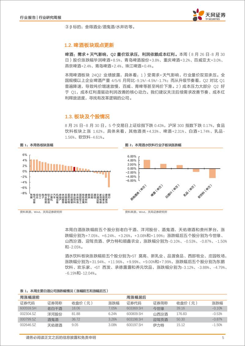 《食品饮料行业酒水饮料周报：24H1业绩稳健，结构升级延续分化明显-240903-天风证券-13页》 - 第5页预览图