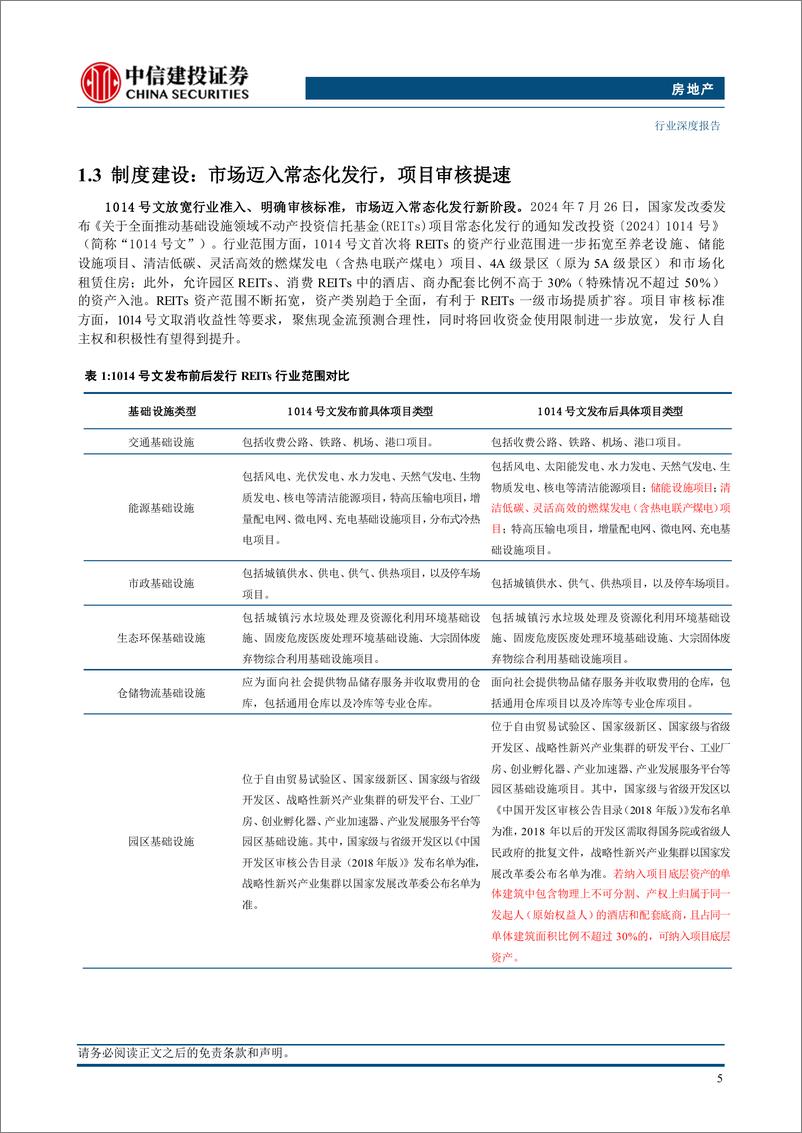 《房地产行业REITs2025年投资策略报告：关注政策及利率共振，首推消费等抗周期业态-241121-中信建投-22页》 - 第8页预览图