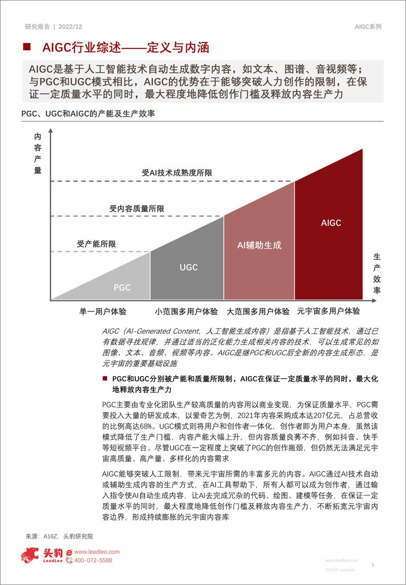 《头豹：2022年中国AIGC行业研究报告- 蓄势待发-数字内容的工业革命（摘要版）》 - 第3页预览图