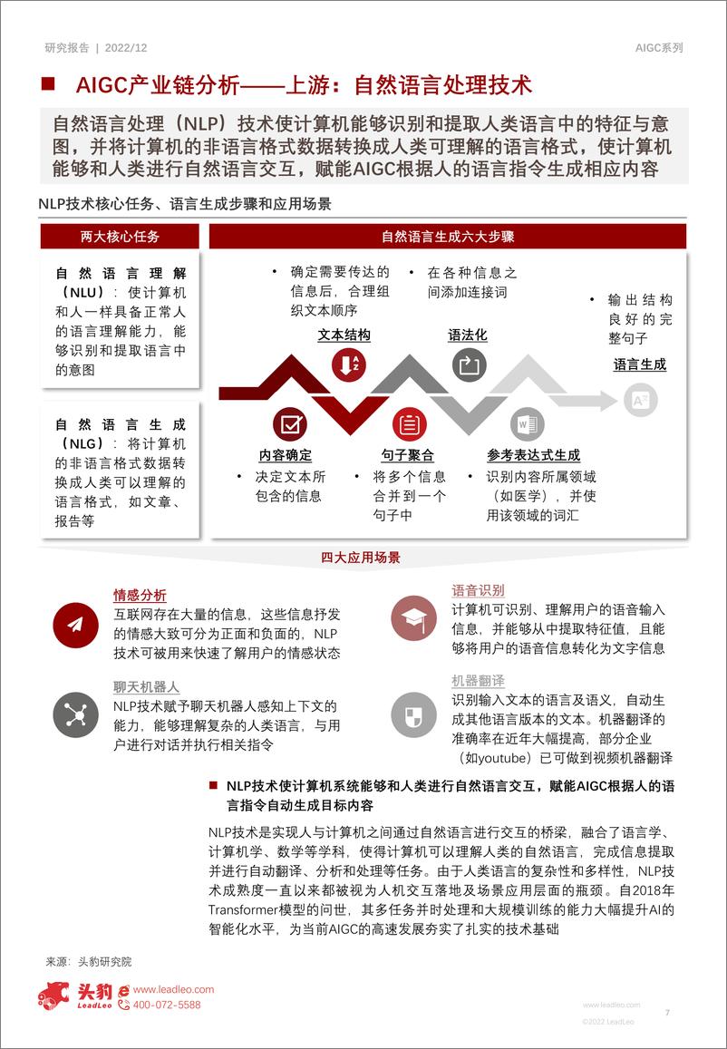 《头豹：2022年中国AIGC行业研究报告- 蓄势待发-数字内容的工业革命（摘要版）》 - 第7页预览图