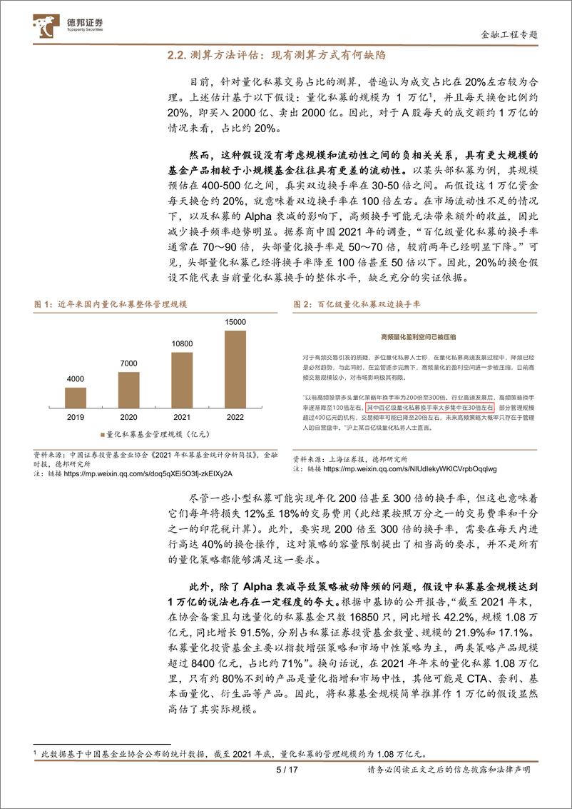 《金融工程专题：量化私募热点问题探讨-20230919-德邦证券-17页》 - 第6页预览图