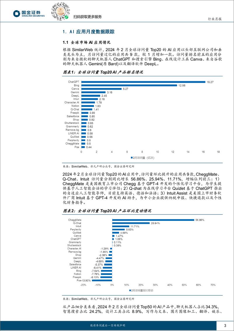 《信息技术产业行业研究月报：海外大模型持续迭代，看好AI应用落地机会-240316-国金证券-18页》 - 第3页预览图