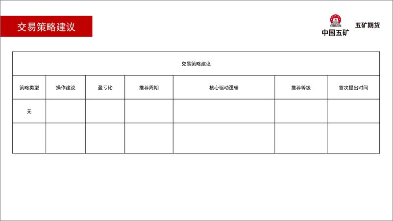 《橡胶月报：橡胶思路，偏空思路-20230707-五矿期货-46页》 - 第5页预览图