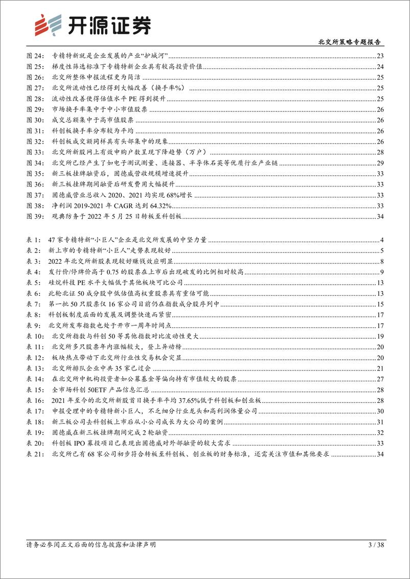 《北交所策略专题报告：2023年投资策略，达根知底耕良田，专精特新看成长-20221122-开源证券-38页》 - 第4页预览图