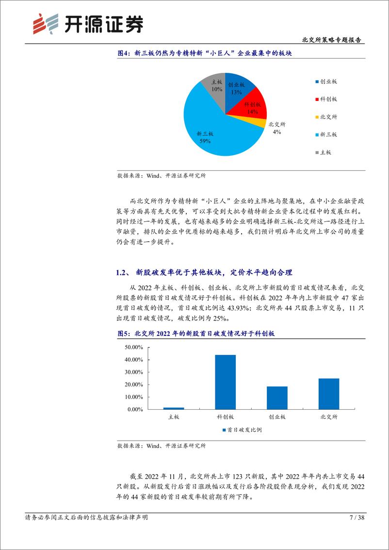 《北交所策略专题报告：2023年投资策略，达根知底耕良田，专精特新看成长-20221122-开源证券-38页》 - 第8页预览图