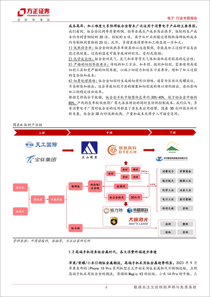 《电子行业专题报告：港股消费电子专题，钛合金加速导入，潜望镜及终端侧AI趋势确立-20231110-方正证券-31页》 - 第7页预览图