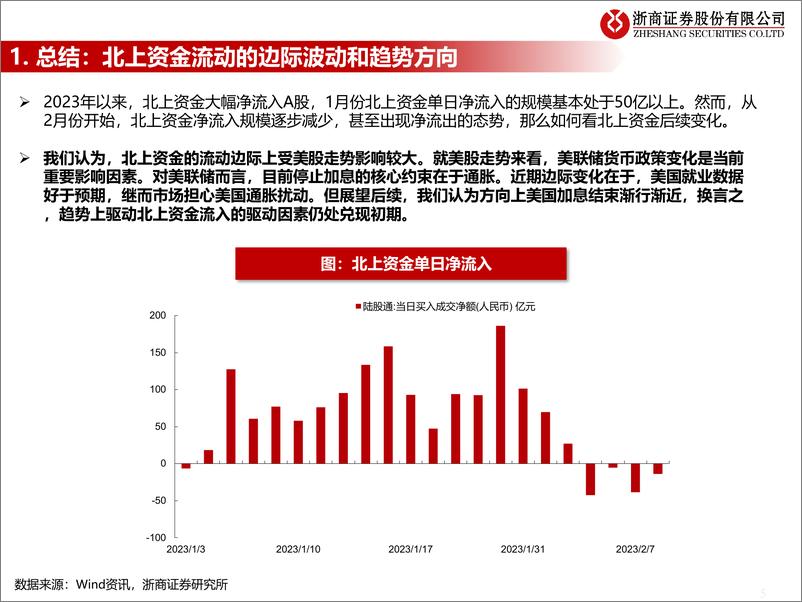 《流动性估值跟踪：边际和趋势，揭秘北上资金流向-20230210-浙商证券-46页》 - 第6页预览图