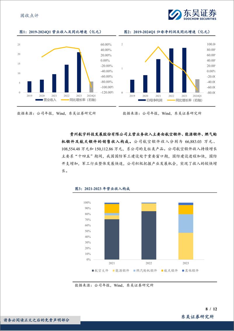 《固收点评：航宇转债，航空航天环锻件领域领跑者-240822-东吴证券-12页》 - 第8页预览图