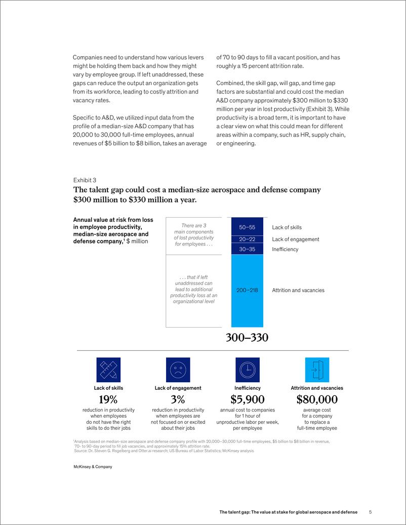《麦肯锡-人才缺口：全球航空航天和国防的价值（英）-2024.7-8页》 - 第5页预览图