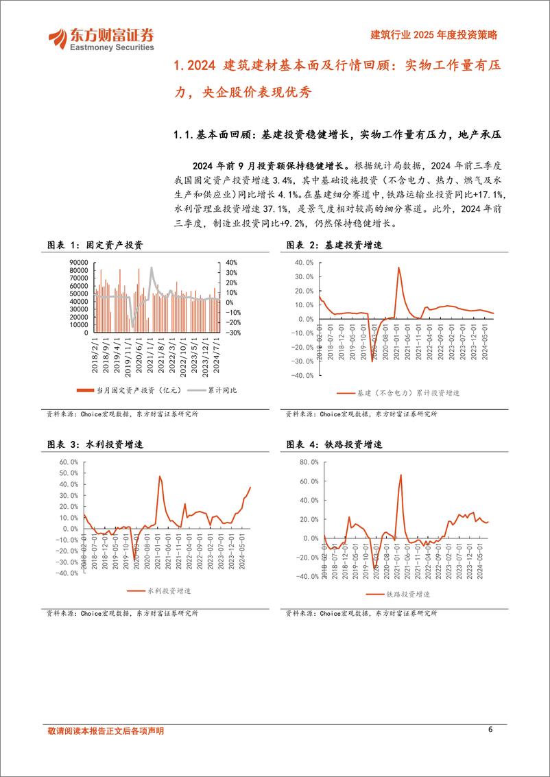 《建筑行业2025年度投资策略_寻找优势企业的超额机会》 - 第6页预览图