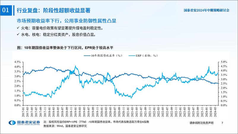 《公用事业行业2024中期策略：估值的升维-240619-国泰君安-40页》 - 第8页预览图