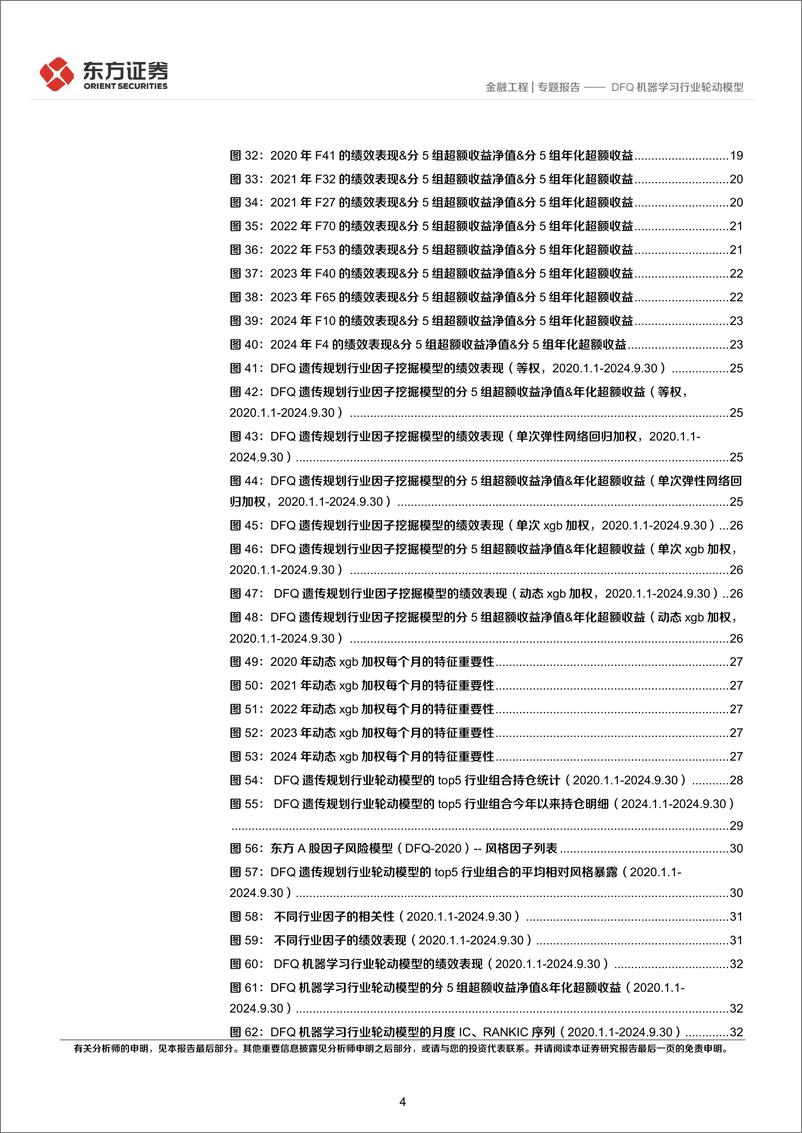 《量化策略系列之八_DFQ机器学习行业轮动模型》 - 第4页预览图