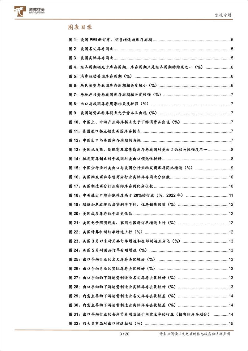 《宏观专题：去往中美库存底部的交集，内外需的共同指向-20230801-德邦证券-20页》 - 第4页预览图