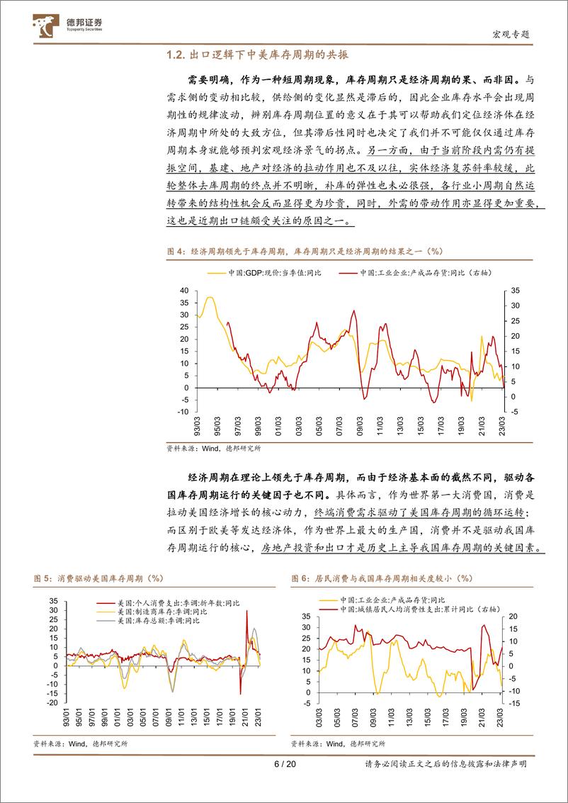 《宏观专题：去往中美库存底部的交集，内外需的共同指向-20230801-德邦证券-20页》 - 第7页预览图