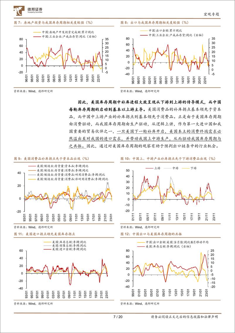 《宏观专题：去往中美库存底部的交集，内外需的共同指向-20230801-德邦证券-20页》 - 第8页预览图