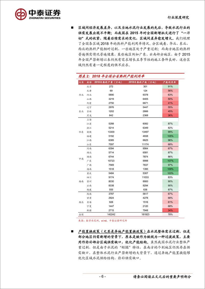 《建筑材料行业报告：浙江、云南、广西、贵州产能置换情况解析，星星之火可否燎原？-20190703-中泰证券-24页》 - 第7页预览图