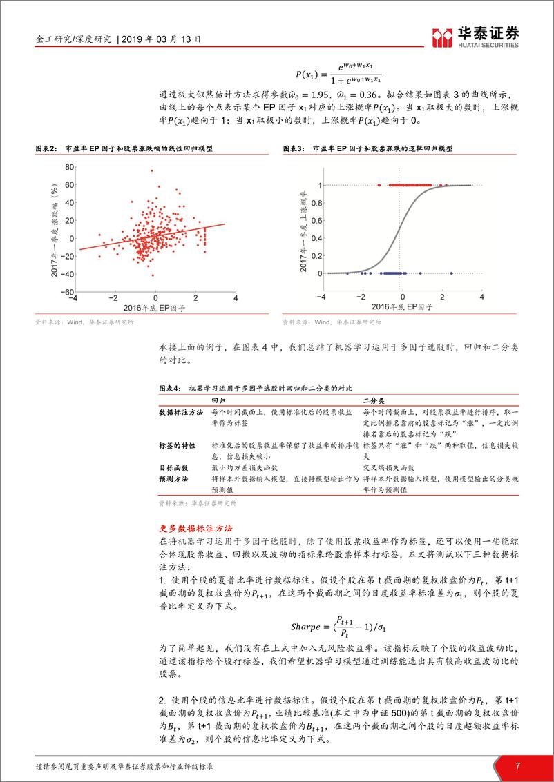 《华泰人工智能系列之十七：人工智能选股之数据标注方法实证-20190313-华泰证券-26页》 - 第8页预览图