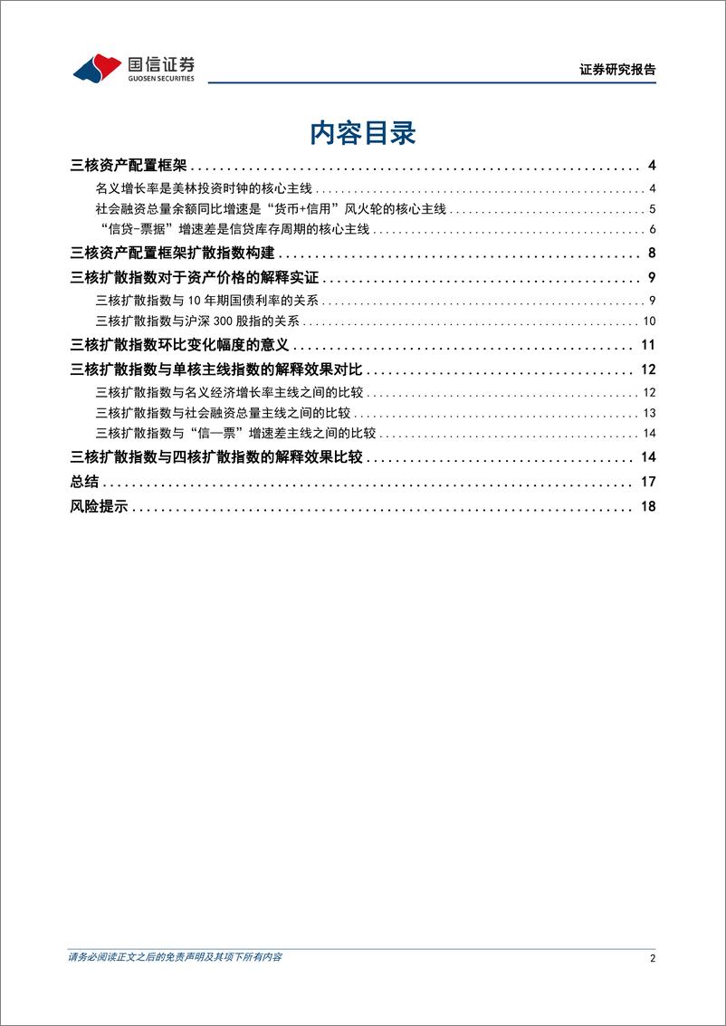 《固定收益专题报告：构建三核资产配置框架扩散指数-20230906-国信证券-20页》 - 第3页预览图