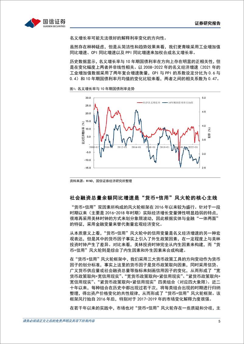 《固定收益专题报告：构建三核资产配置框架扩散指数-20230906-国信证券-20页》 - 第6页预览图