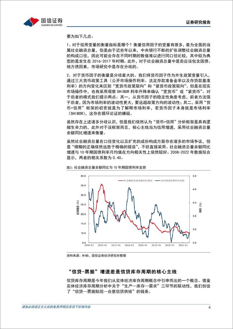 《固定收益专题报告：构建三核资产配置框架扩散指数-20230906-国信证券-20页》 - 第7页预览图