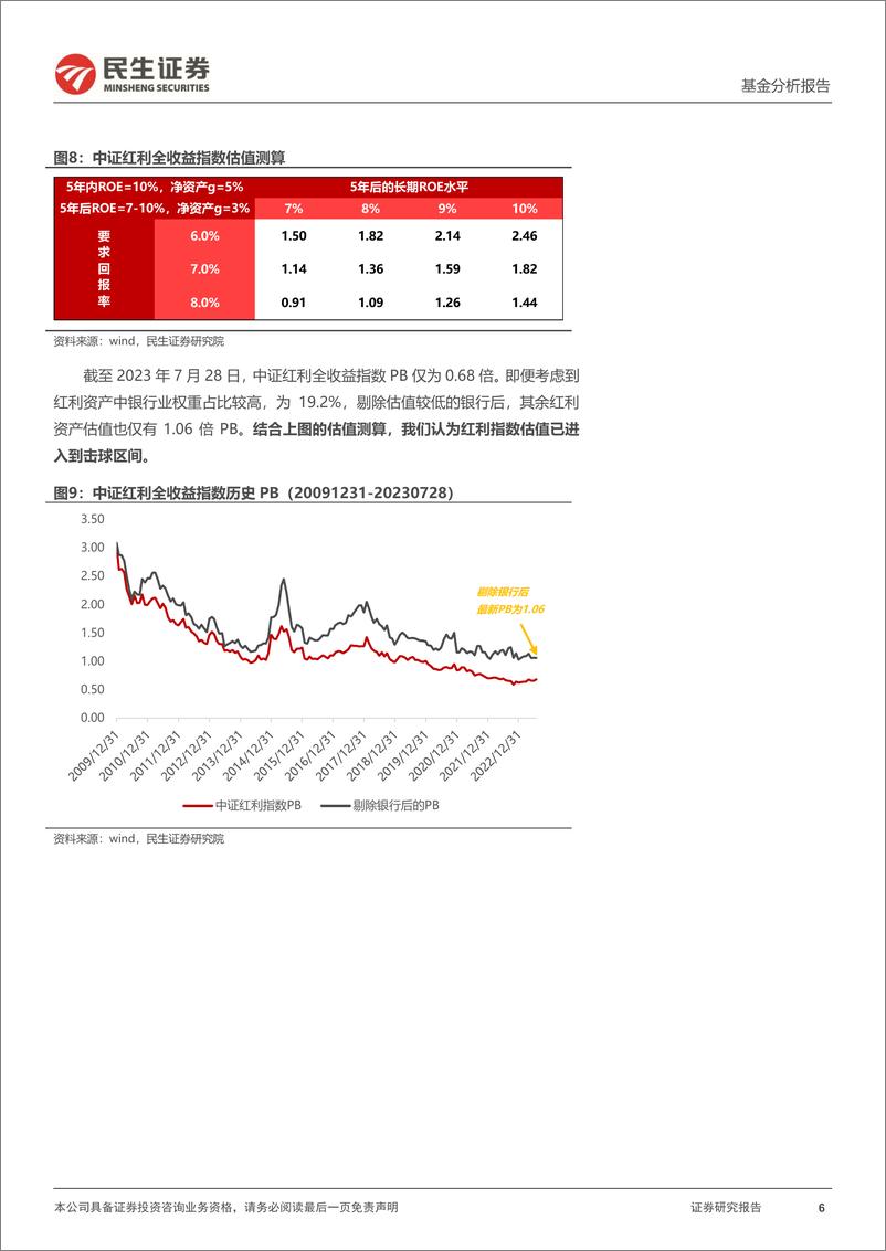 《基金分析报告：汇添富中证红利ETF投资价值分析，高股息长期优势-20230905-民生证券-17页》 - 第7页预览图