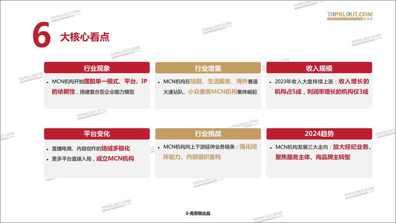 《2024年中国内容机构（MCN）行业发展研究报告-克劳锐出品》 - 第4页预览图