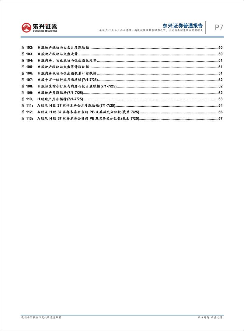 《房地产行业6月公司月报：高能级区域销售回落之下，主流房企销售压力明显增大-20230727-东兴证券-60页》 - 第8页预览图