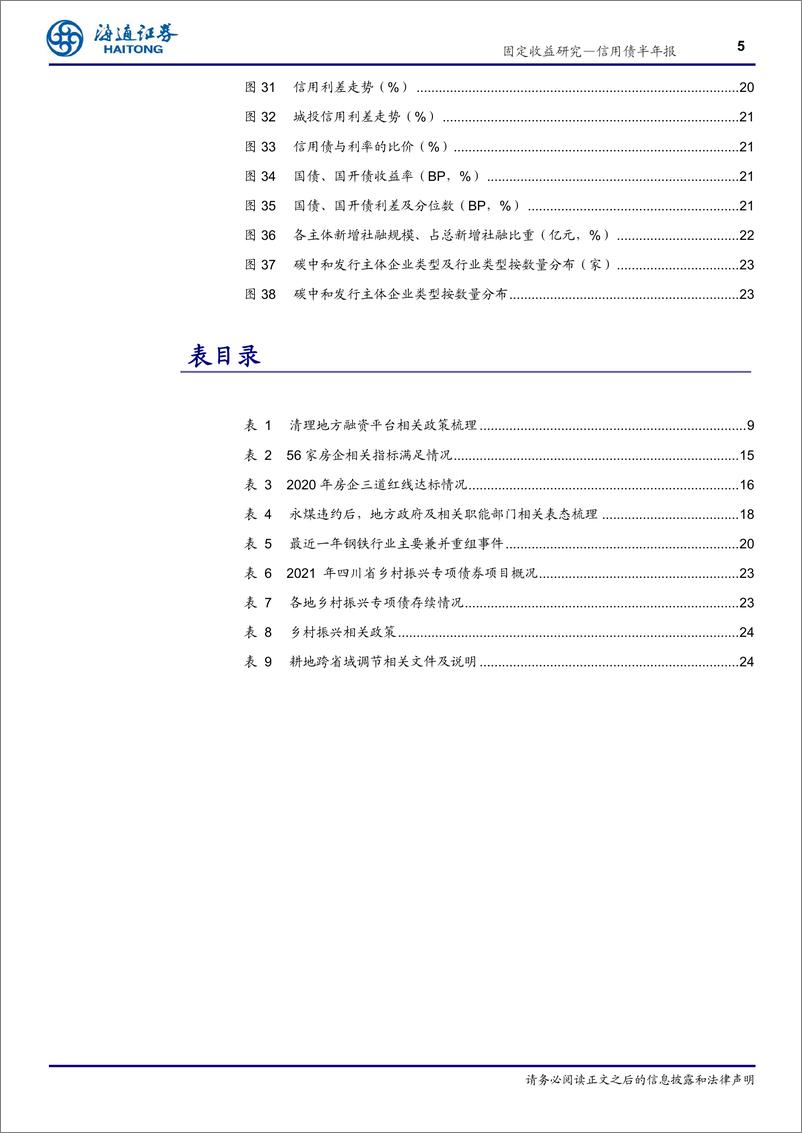 《2021年信用债中期投资策略：重构加速，分化加剧-20210623-海通证券-28页》 - 第6页预览图