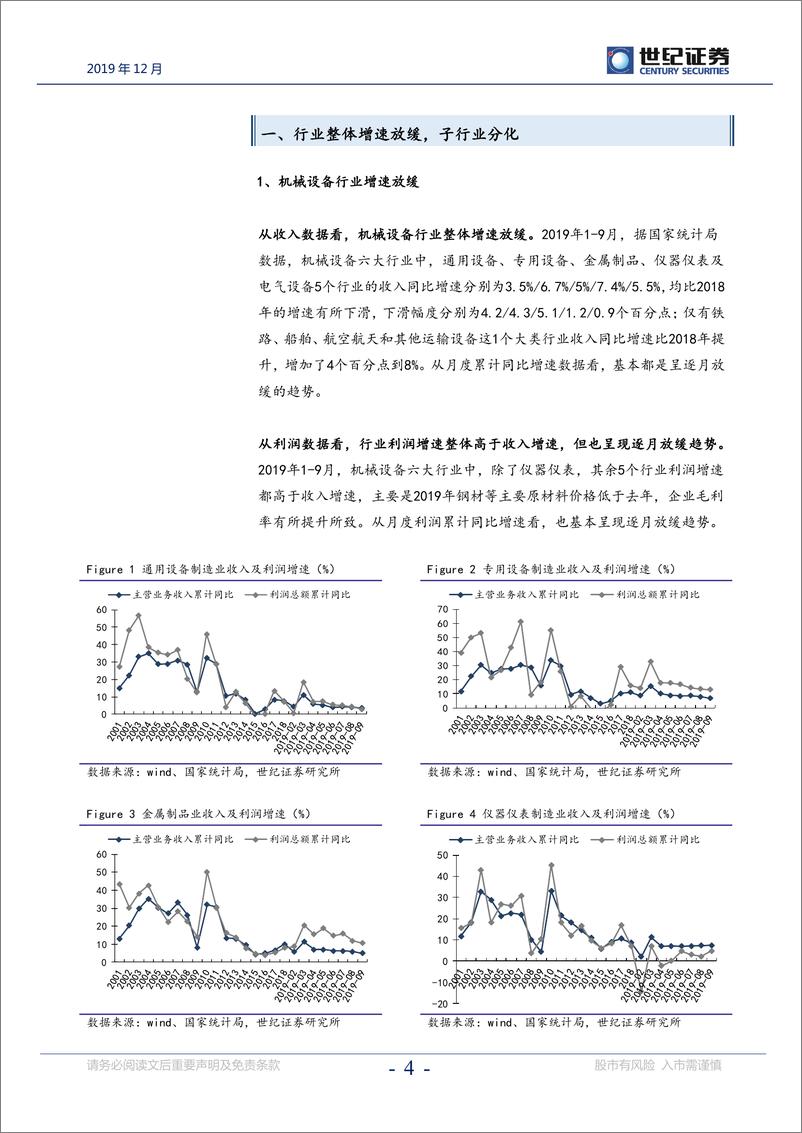 《机械设备行业2020年投资策略报告：高景气延续与周期复苏机会并存-20191202-世纪证券-29页》 - 第6页预览图