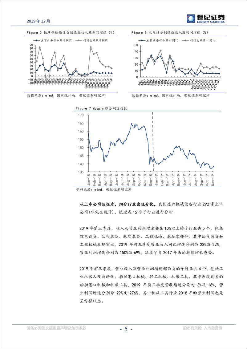 《机械设备行业2020年投资策略报告：高景气延续与周期复苏机会并存-20191202-世纪证券-29页》 - 第7页预览图