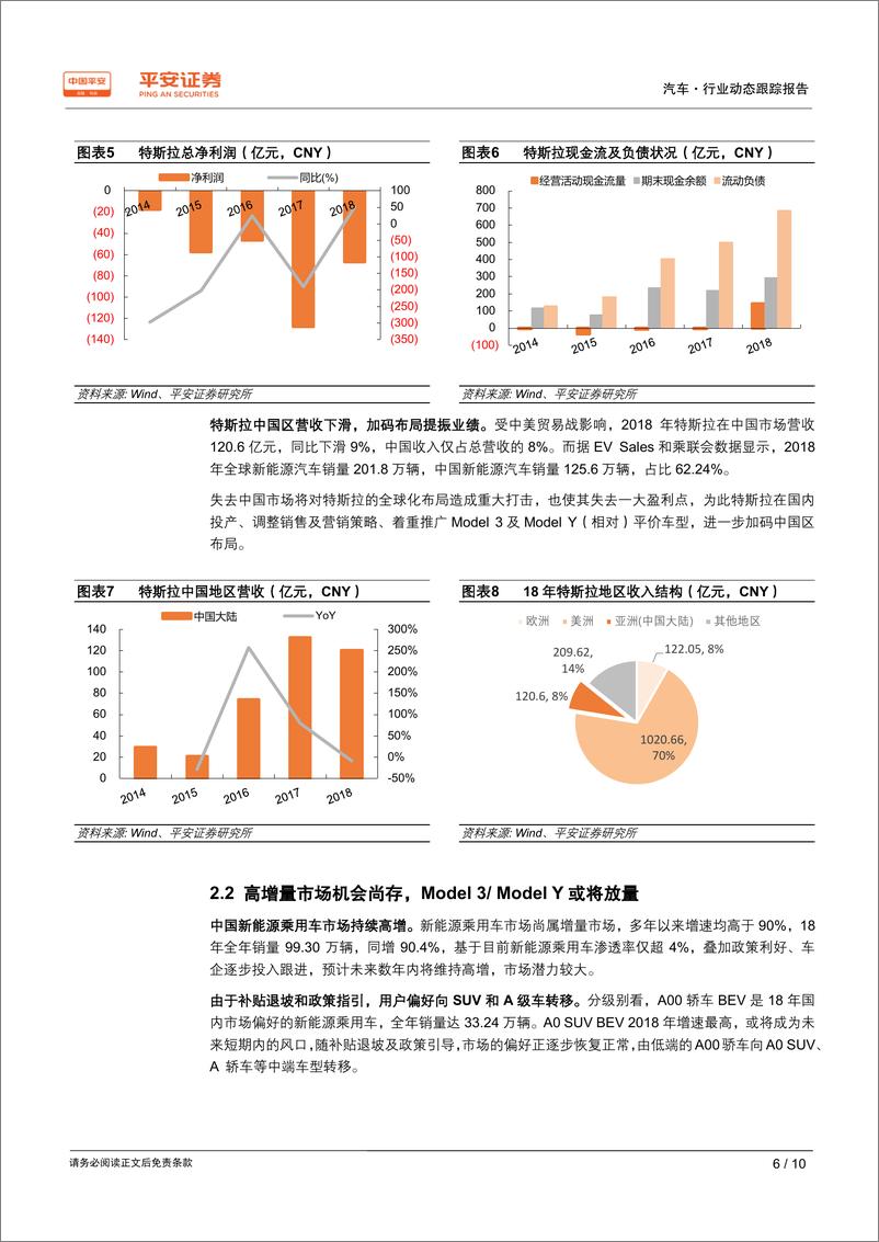《汽车行业动态跟踪报告：ModeY发布、双剑合璧抢占中高端电动市场-20190317-平安证券-10页》 - 第7页预览图