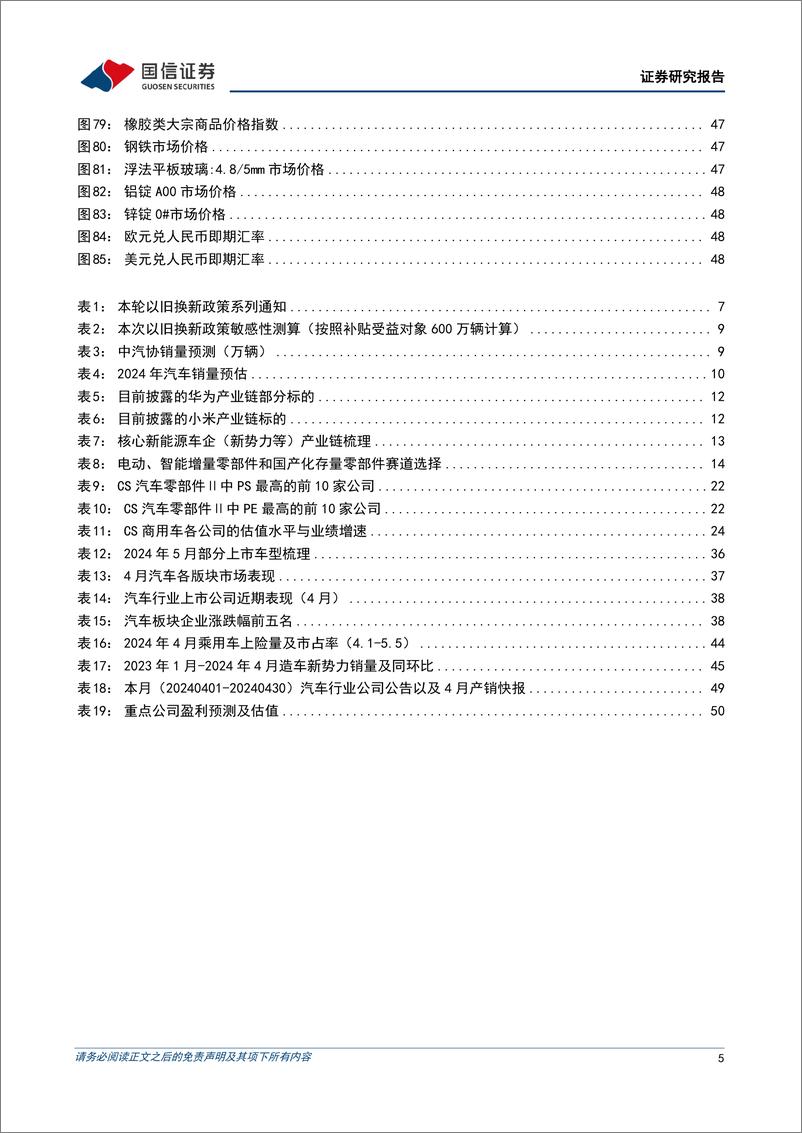 《汽车行业5月投资策略暨年报一季报总结：出海主线业绩表现突出，以旧换新政策抬升全年销量预期-240512-国信证券-52页》 - 第5页预览图