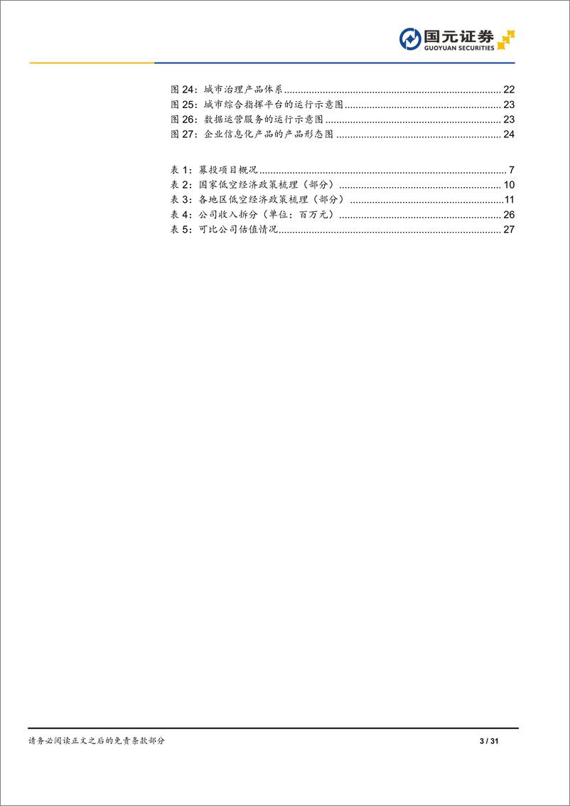 《莱斯信息(688631)首次覆盖深度报告：国内民航空管龙头，积极布局低空经济-240709-国元证券-31页》 - 第3页预览图