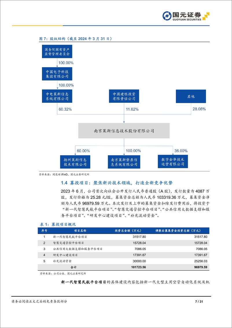 《莱斯信息(688631)首次覆盖深度报告：国内民航空管龙头，积极布局低空经济-240709-国元证券-31页》 - 第7页预览图