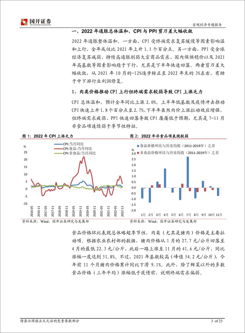 《2023年通胀形势展望：通胀整体温和，关注需求复苏-20221228-国开证券-24页》 - 第5页预览图